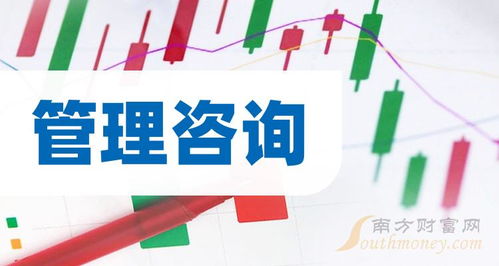 2024年管理咨詢相關(guān)上市公司梳理與概念股名單（6月12日）
